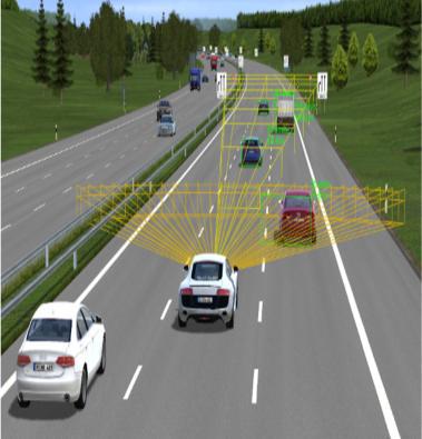 Reverse Engineering, ADAS & Digital Twin (READ)